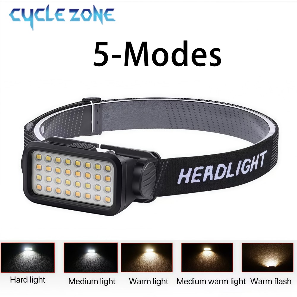 Rechargeable Headlamp with 32  - Outdoor Adventure Hunt recensie en prijs