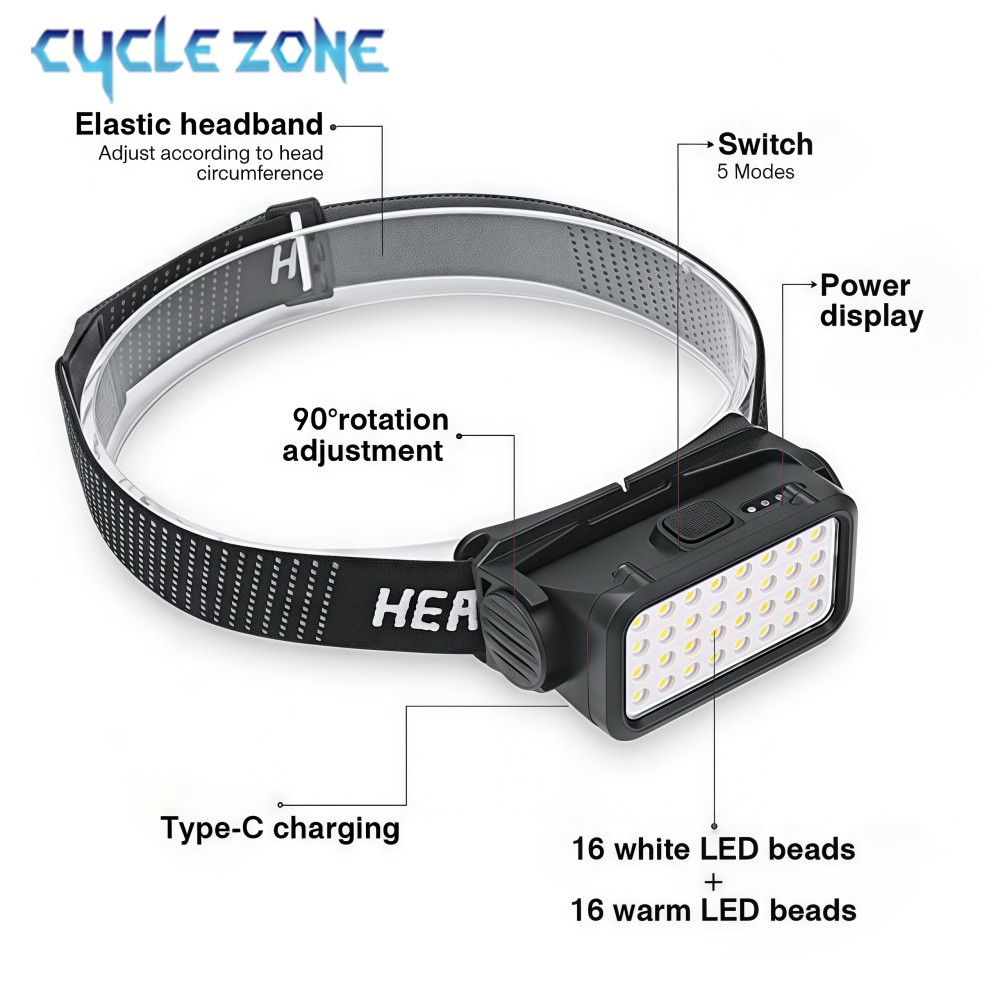 Rechargeable Headlamp with 32  - Outdoor Adventure Hunt recensie en prijs