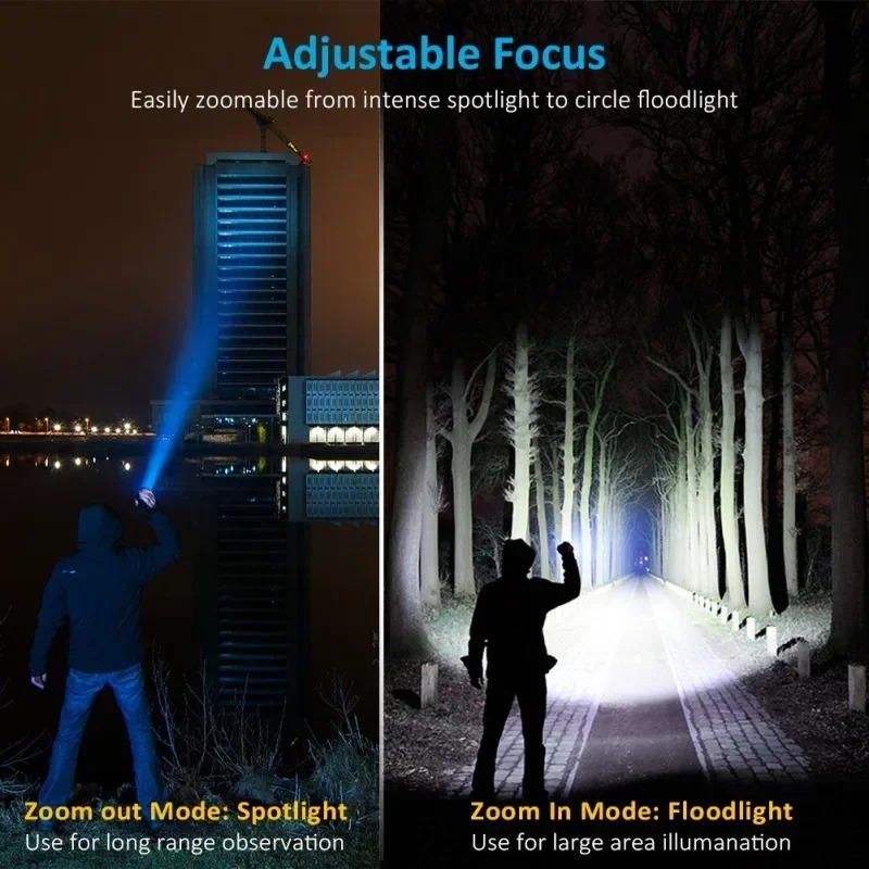 Rechargeable T6 Handheld Flash - Outdoor Adventure Hunt recensie en prijs