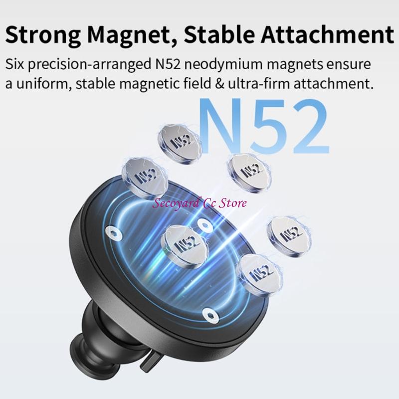 N3UC Camera Mount 360 degree A - Outdoor Adventure Degree recensie en prijs
