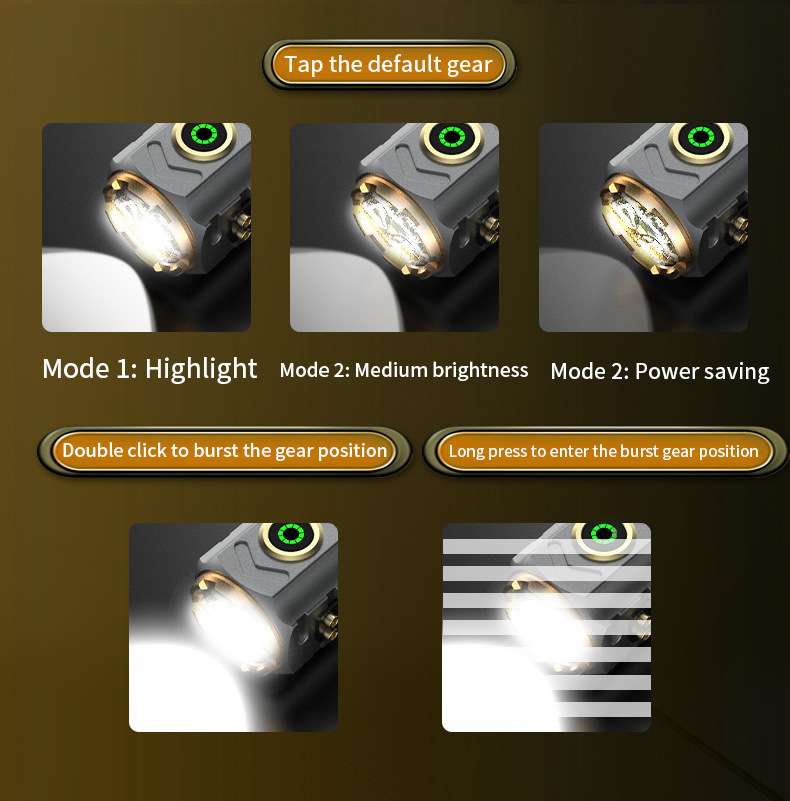 Super Powerful Spotlight Ignit - Outdoor Adventure Hunt recensie en prijs
